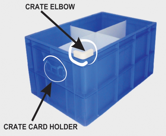 Fabrication Crates